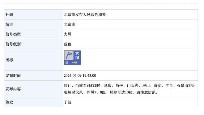 雷竞技raybet综合网页版截图3